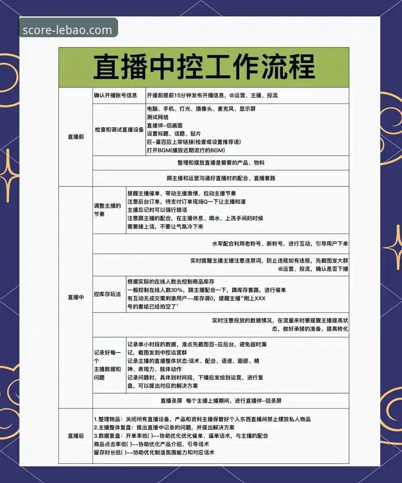 乐宝体育在线直播完整使用指南：从下载到观赛的全流程解析