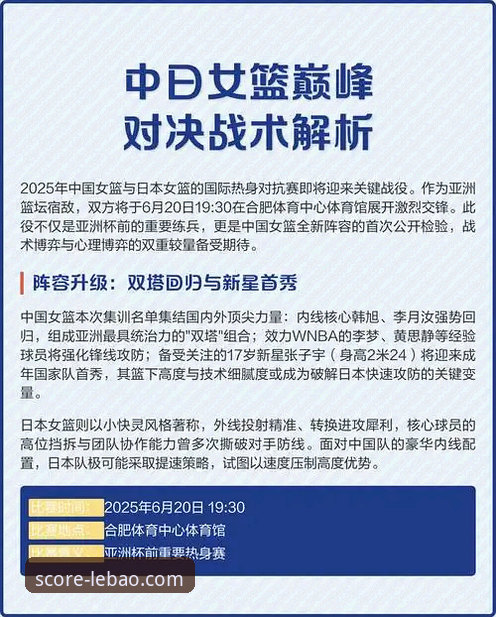 深度解析中国女篮关键胜利：从阵容调整到战术执行的实用指南