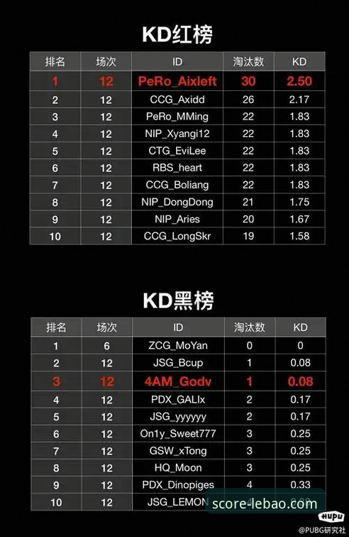 乐宝体育平台v3.5.1版本上线：深度解析最新乐宝体育官网服务升级
