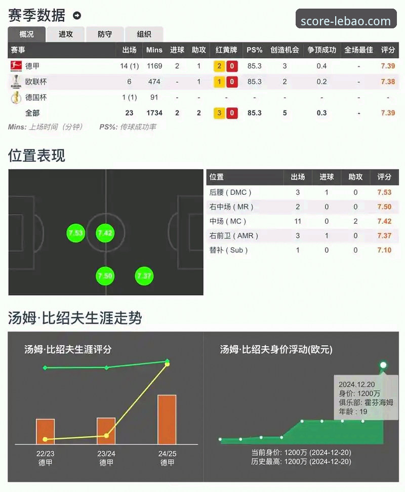 揭秘乐宝体育比分准确吗？从安装到体验的全方位解读