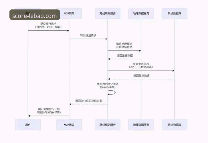 5个步骤搞定乐宝体育APP安装教程攻略——从下载到流畅观赛的全流程解析