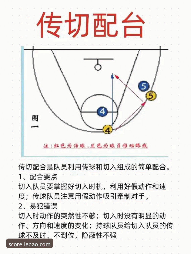 4-0大胜沙特背后：西班牙队从289分钟球荒到25分钟3球的战术进化全解析